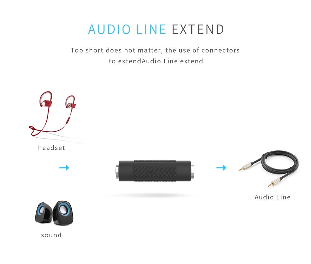 3.5Mm Audio Adapter Voor Headset Oortelefoon 3.5Mm Vrouwelijke Aan Vrouwelijke Jack Stereo Adapter Connector Audio Verlengkabel