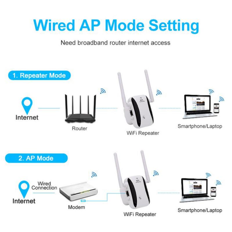 WiFi Booster 300Mbps WiFi Range Extender 2.4Ghz Wireless Signal Increase Repeater For Household Computer Smart Phone Accessories