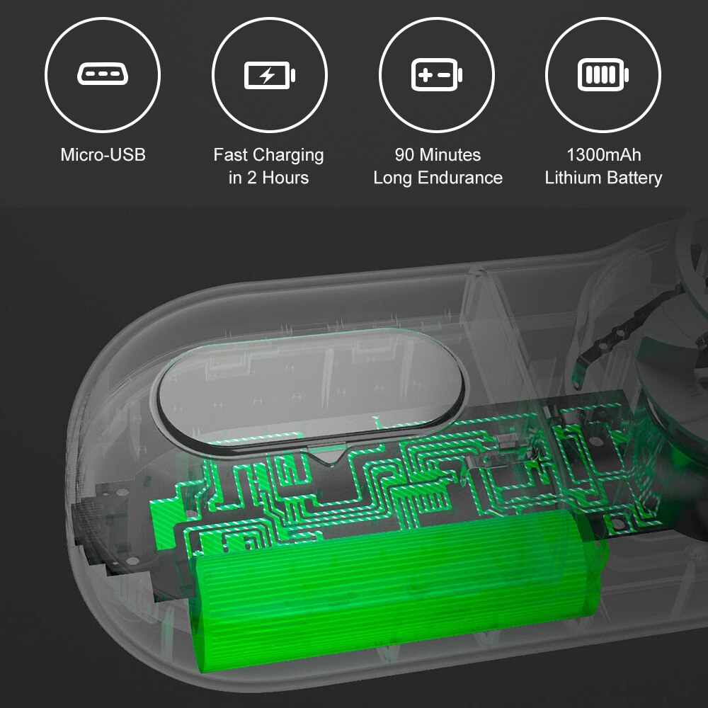 Xiaomi Mijia Flyco Lint Remover Spool Machine Pellet Remover Trui Lint Remover Kleding Scheerapparaat Verwijderen Lint Pellet Draagbare