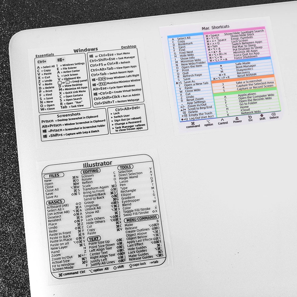 Pegatinas transparentes para teclado de ordenador portátil, pegatinas de atajos para Windows, pegatina de vinilo para MacBook Air/Pro 13, calcomanía de atajos de referencia de 16 pulgadas