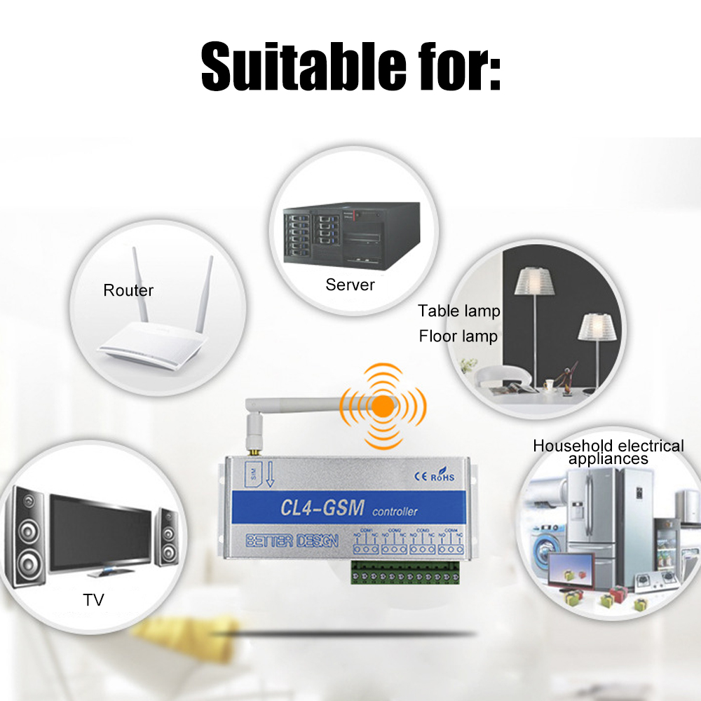 Mando a distancia GSM SMS, sensor de CL4-GSM inalámbrico con caja de aleación de aluminio, 4 relé
