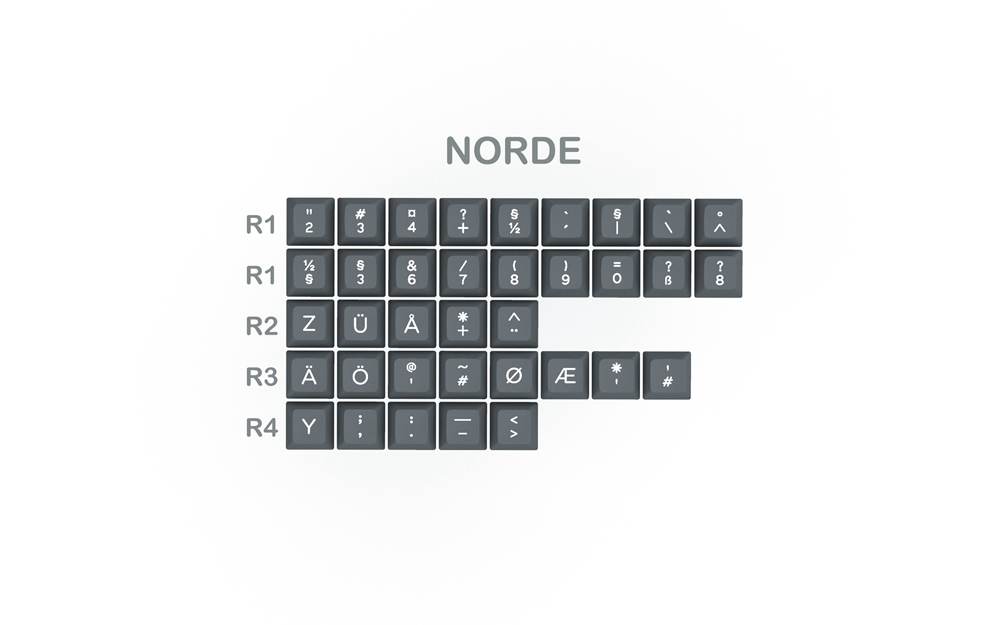 Domikey SA abs doubleshot keycap set Crisis SA profile for mx stem keyboard poker 87 104 gh60 xd64 xd68 xd84 xd96 xd75 xd87: SA Crisis Norde