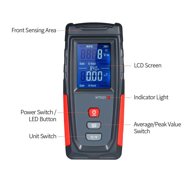 EMF Meter USB Rechargeable, Radiation Detector for Electromagnetic Field and Temperature Precise for Home Appliances