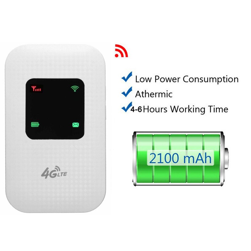 Yizloao Mini Hotspot 4G Lte Breedband Mobiele Router Wifi Modem 150Mbps Data Wifi Draadloze Router Led Display Voor reizen