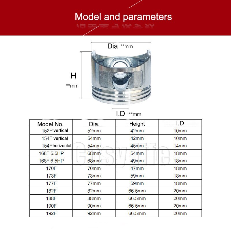 Benzin Generator Mikro Pinne Pleuel und Kolben Ring kit für 152F 154F 168F 170F 177F 190F Motor Motor Ersatzteile teil