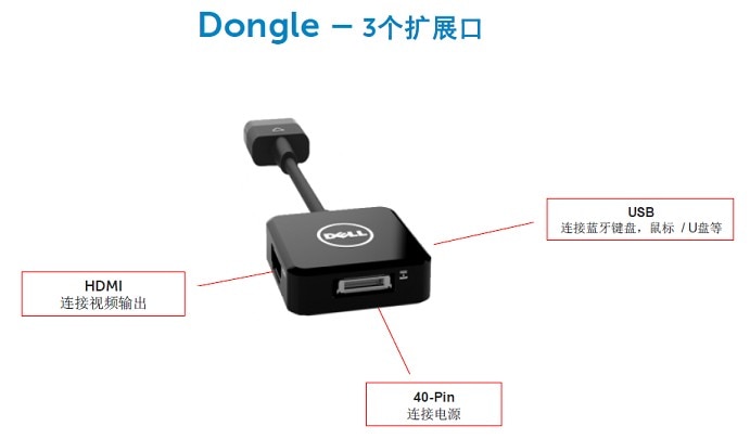 Origineel voor dell streak 10 pro usb hdmi dongle voor dell venue 11 pro usb hdmi dongle