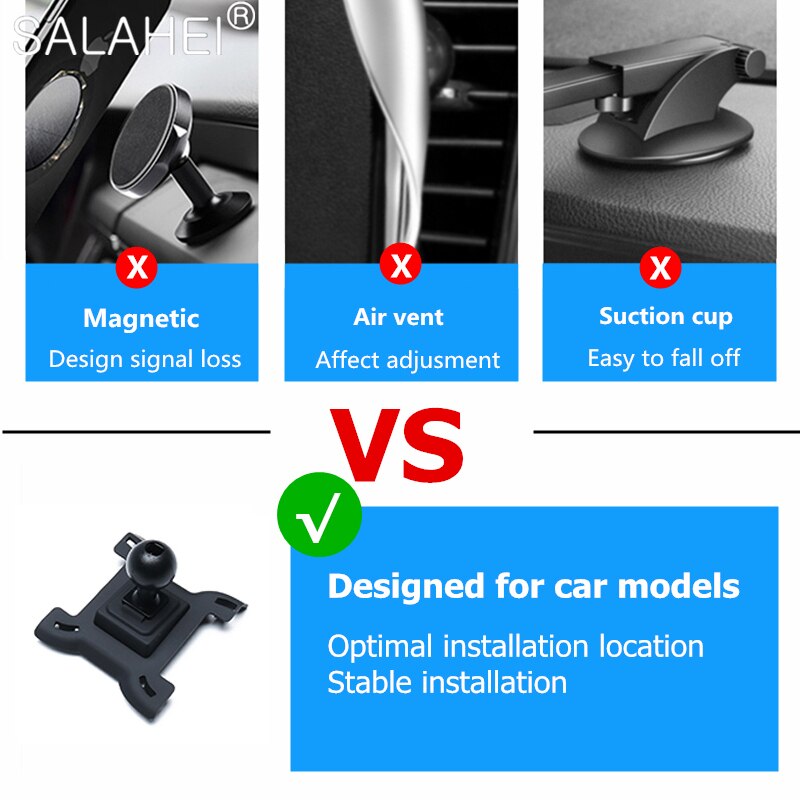 Mobiele Telefoon Houder Voor Mercedes Benz Gle Gls Dashboard Mount Gps Phone Holder Clip Clamp Stand In Auto Interieur accessoires