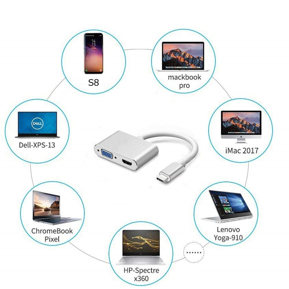 Usb-c thunderbolt -3 dockingstation type-c  to 4k hdmi-kompatibel 1080p vga-videoadapterkonverterkabel til macbook pc-skærm