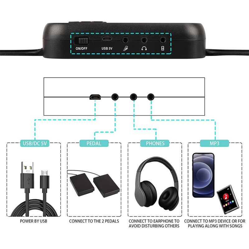 Electronic Drum Set - Practice Drum Pad Roll Up Potable Drum Kit with Headphone Jack Built-in Speaker Drum Sticks