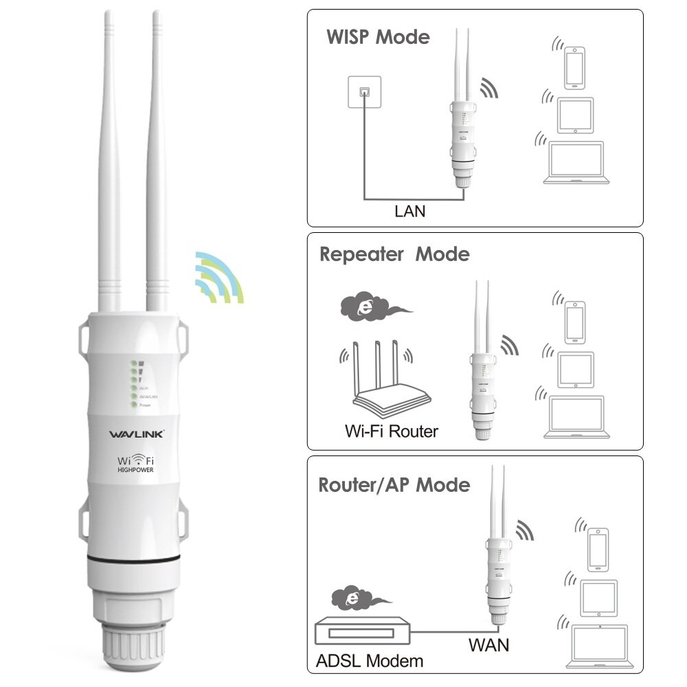 Wavlink 3in1 Wireless Relay Repeater WN570HN2 Wifi Extender High Power Outdoor Wifi Repeater 2.4G/300Mbs Wireless Wifi Router