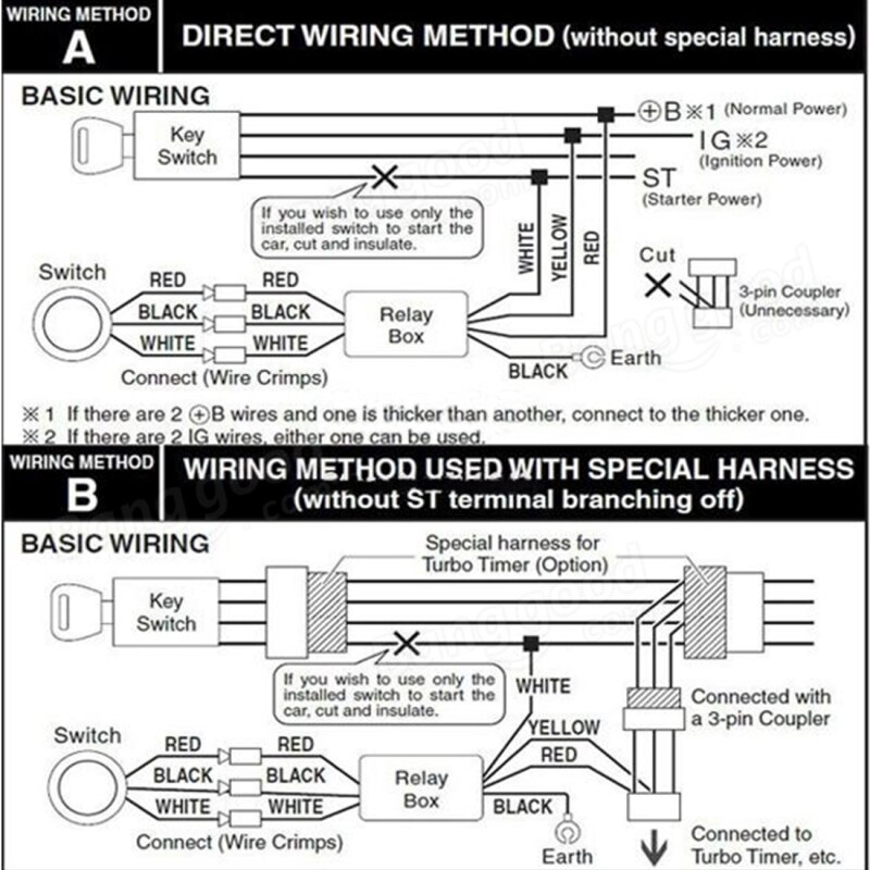 Car One-button Start Starter Switch with Illumination Engine Start Pivot Illumination Starter with Blue/ Red Lighting