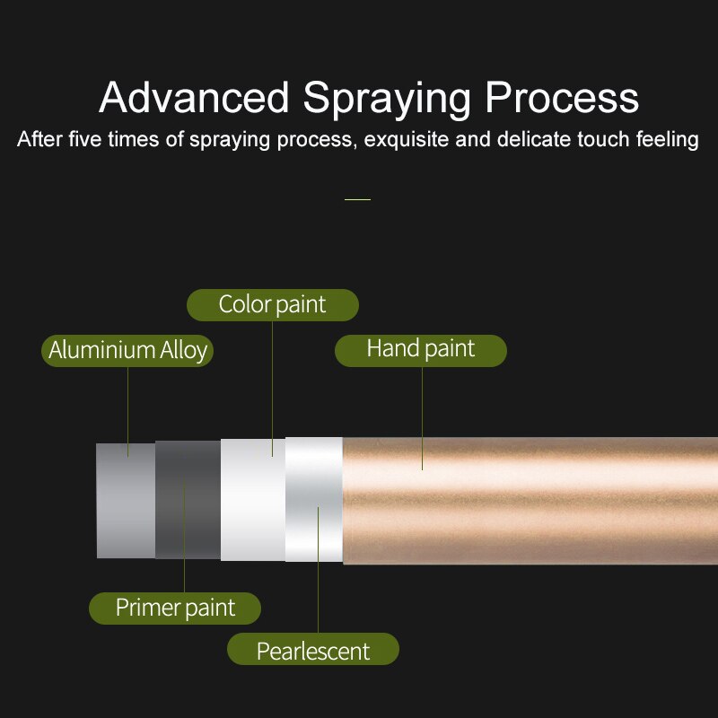 Ultrasonic Electric Toothbrush Adult Set Stainless Steel Waterproof Powerful Electric Toothbrush Sonic USB Charger Whitening