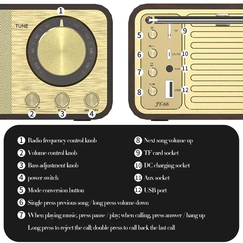 Nostalgiczny głośnik Bluetooth Dźwięk Bluetooth Retro Klasyczny głośnik Retro Radio Bezprzewodowy przenośny subwoofer Bluetooth 5.0