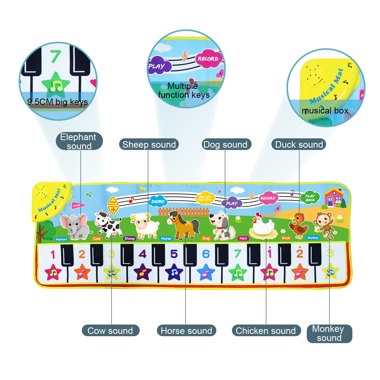 Toetsenbord Muziek Mat Playmat Educatief Musical Tapijt Multifunctionele Kinderen Piano Tapijt Baby Kruipen Mat Voor Kids Peuters