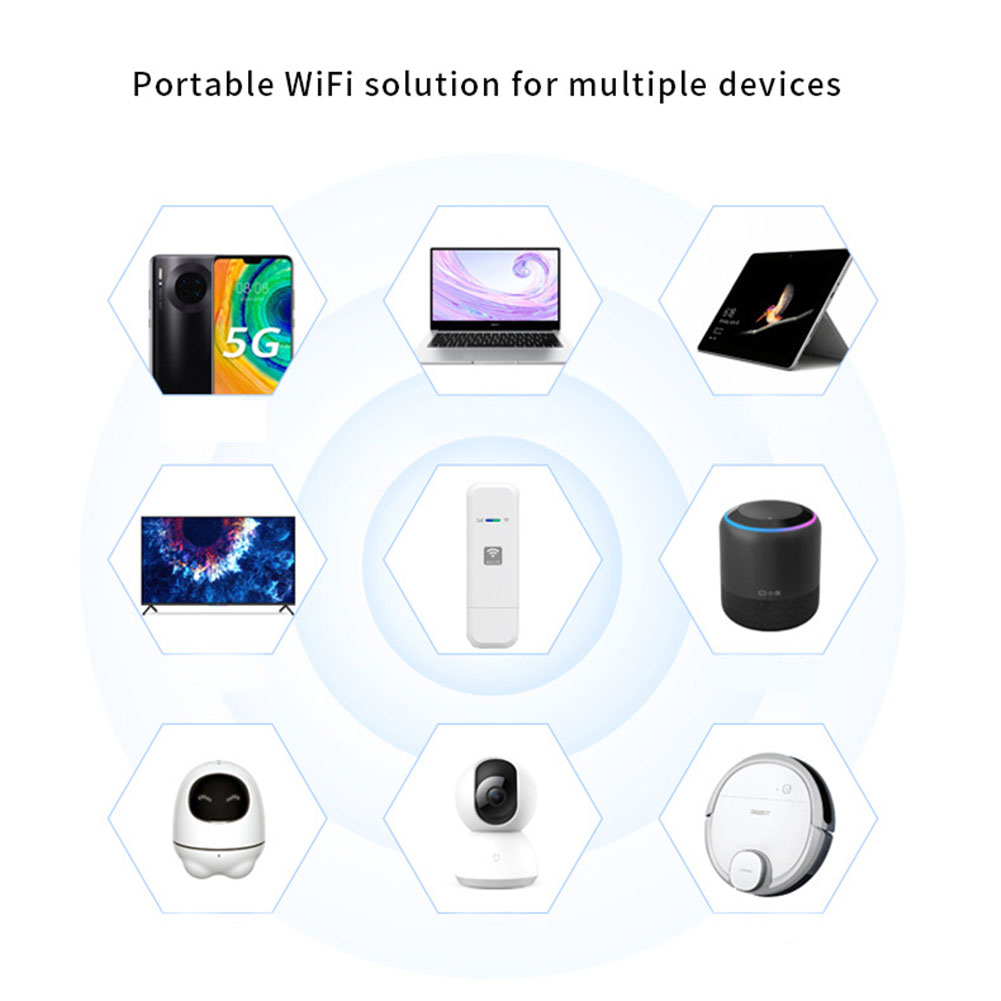LDW931 Bezprzewodowy router Wi-Fi 4G Przenośny mobilny router Wi-Fi z gniazdem karty SIM Praktyczna Plug and Play Nadaje się do użytku na zewnątrz