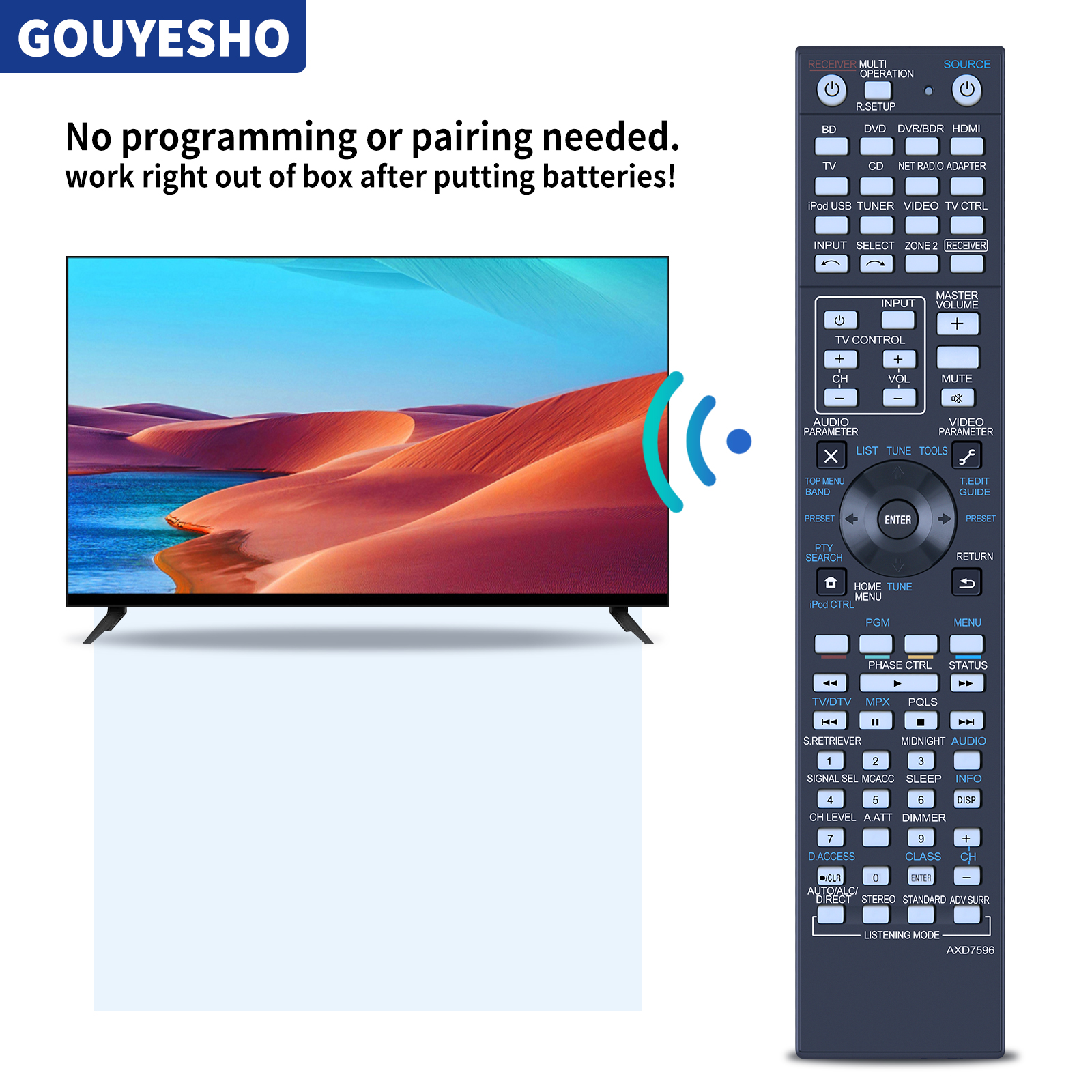 For Remote Control Pioneer AXD7596 AXD7305 VSX-1123-K AXD7691 AXD7725 AXD7668 SC-57 SC-55 LX58 AV A/V Receiver