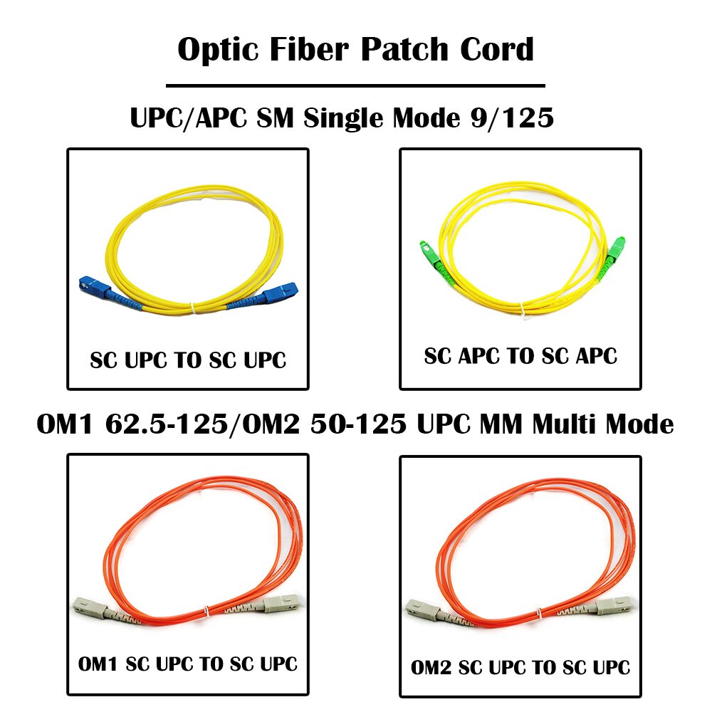 30 Pieces/lot 1.0 Meter SC TO SC Fiber Patch Cord UPC/APC SM 9/125 Single Mode MM Multi Mode Simplex 3.0mm FTTH Jumper Cable