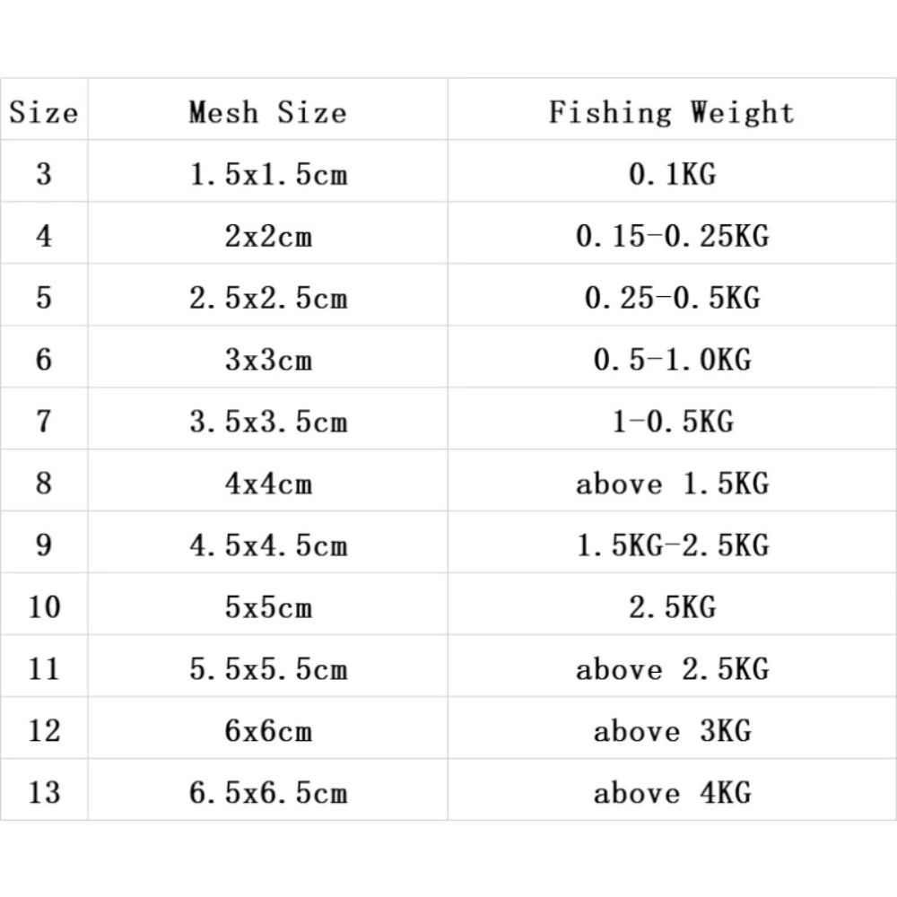 Thread Net Fishing Net Blue Green Luminous Bead Net Tackle High-carbon Steel Fishing Traps Fishing Accessories