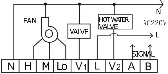 Smart gulvvarme termostat centralvarme controller kedel kontrol termostat ventilator spole termostat elektrisk gulvvarme