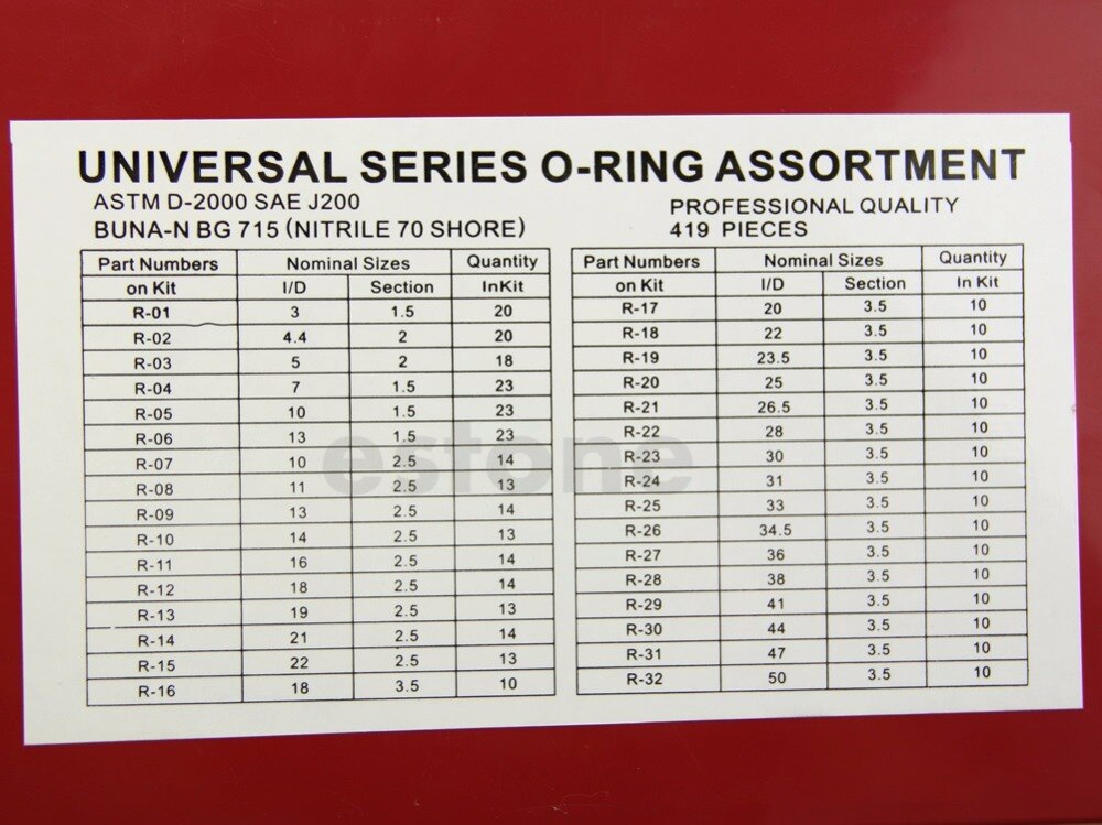 Universal 419 pcs O-Ring Assortment Kit Metric Automotive Mechanics