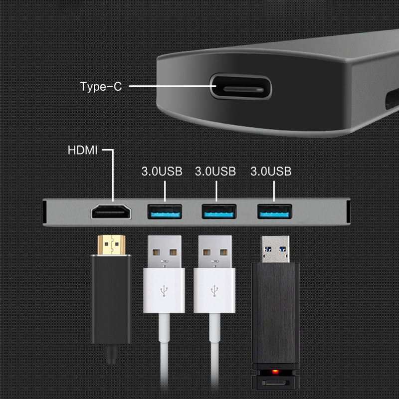 Usc Type C Hub Naar Hdmi 4K 30Hz 3 Usb 3.0 Usbc Pd Quick Opladen Dock Station Aluminium legering Breiden Hub Voor