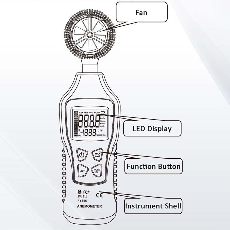 Anemometer Wind Meter Wind Sensor Mini Digital Thermometer Anemometro Wind Geschwindigkeit Luft Geschwindigkeit Temperatur Messung