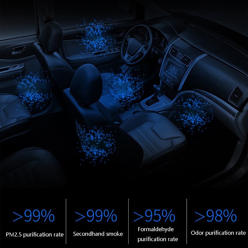 Car Air Purifier Portable Negative Ion Purifiers USB Air Purifier Air Cleaner Freshener for Car Home Office