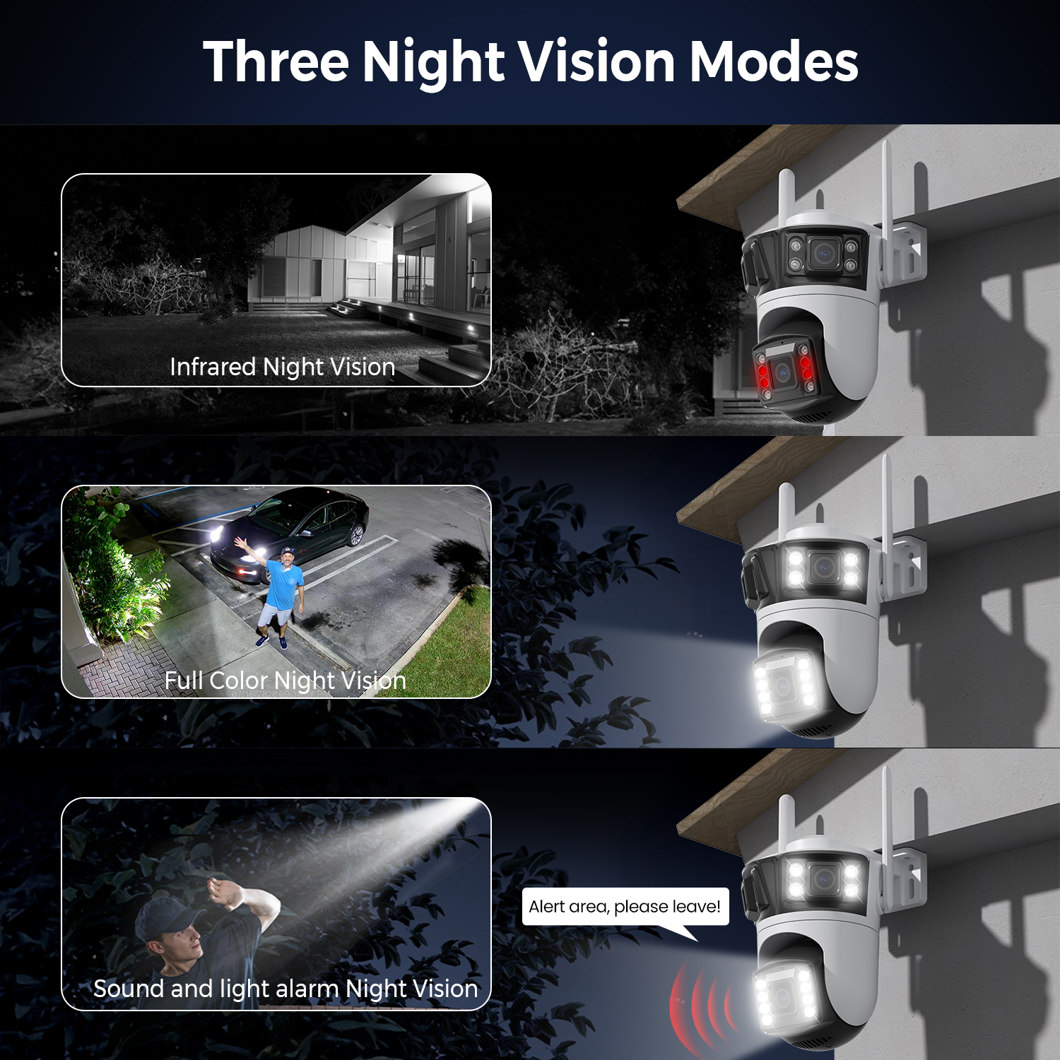 BESDER 6K 12MP HD Three Screen WIFI IP Camera Outdoor Three Lens Ai Human Detection Waterproof CCTV Video Security Camera iCsee