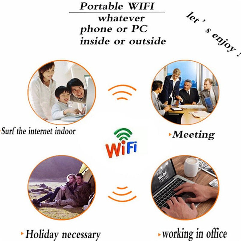 4G WiFi Modem LTE USB Hotspot wireless Sim Dongle For Windows Mac OS B1/B3/B7/B8/B20