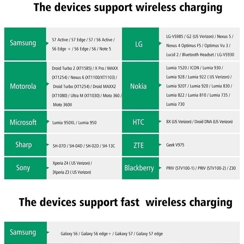50000 mah qi-powerbank mit kabelloser ladefunktion, tragbarer externer akku, schnellladefunktion (einseitig), sechs sicherheitsfunktionen