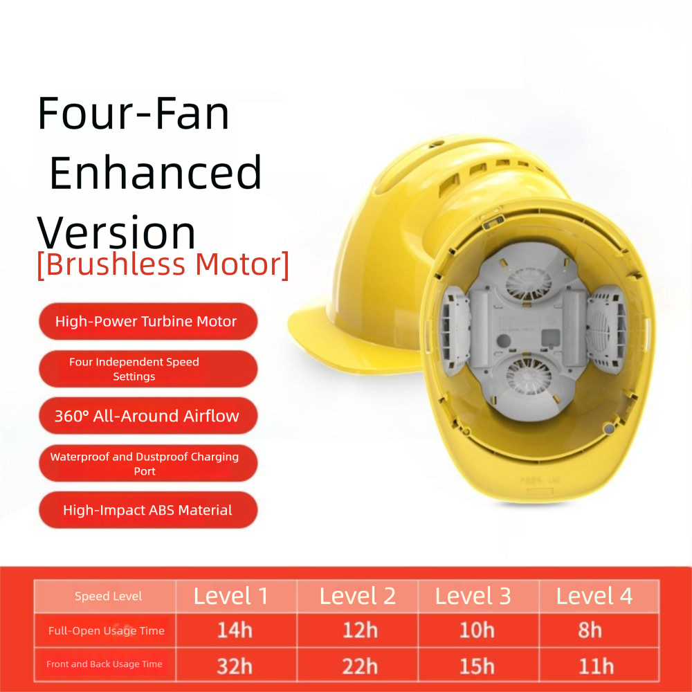 Kask z wentylatorem 4 koła zębate, ładowalny, 1/2/4 wentylatory, regulowany, ochronny, przeciwdeszczowy, z moc bankiem, kask ochronny z wentylatorami.: żółty