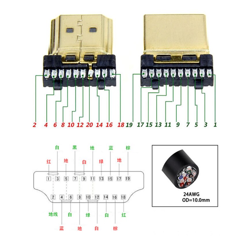 1PCS HDMI-Compatible 2.0 Connector Male Plug Breakout Terminals Solderless / Soldering Modular Computer TV Video Plug W/ Shell