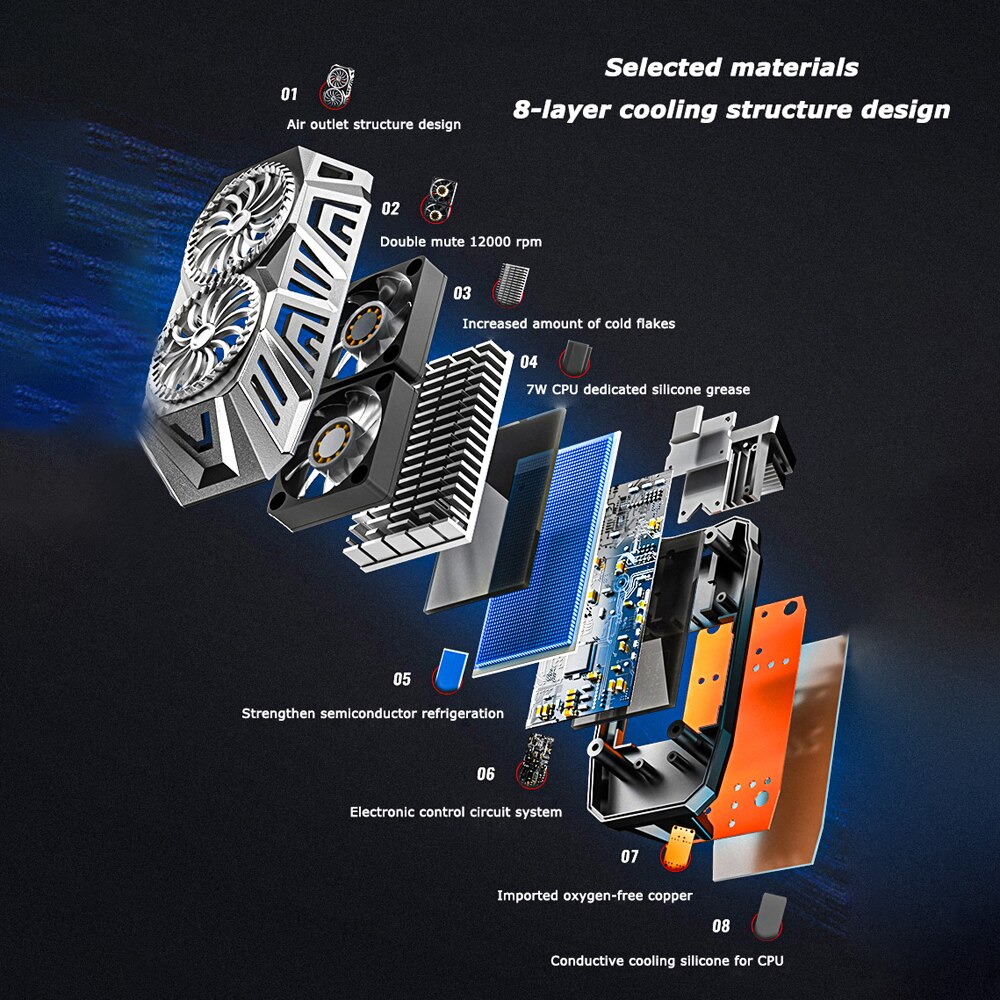 Uniwersalny telefon komórkowy Radiator telefon do gier Cooler regulowany przenośny uchwyt wentylatora Radiator dla iPhone 11Pro XS Max Samsung S10 S20 S8 S9 Huawei Xiaomi LG OPPO VIVO Redmi oneplus xperia