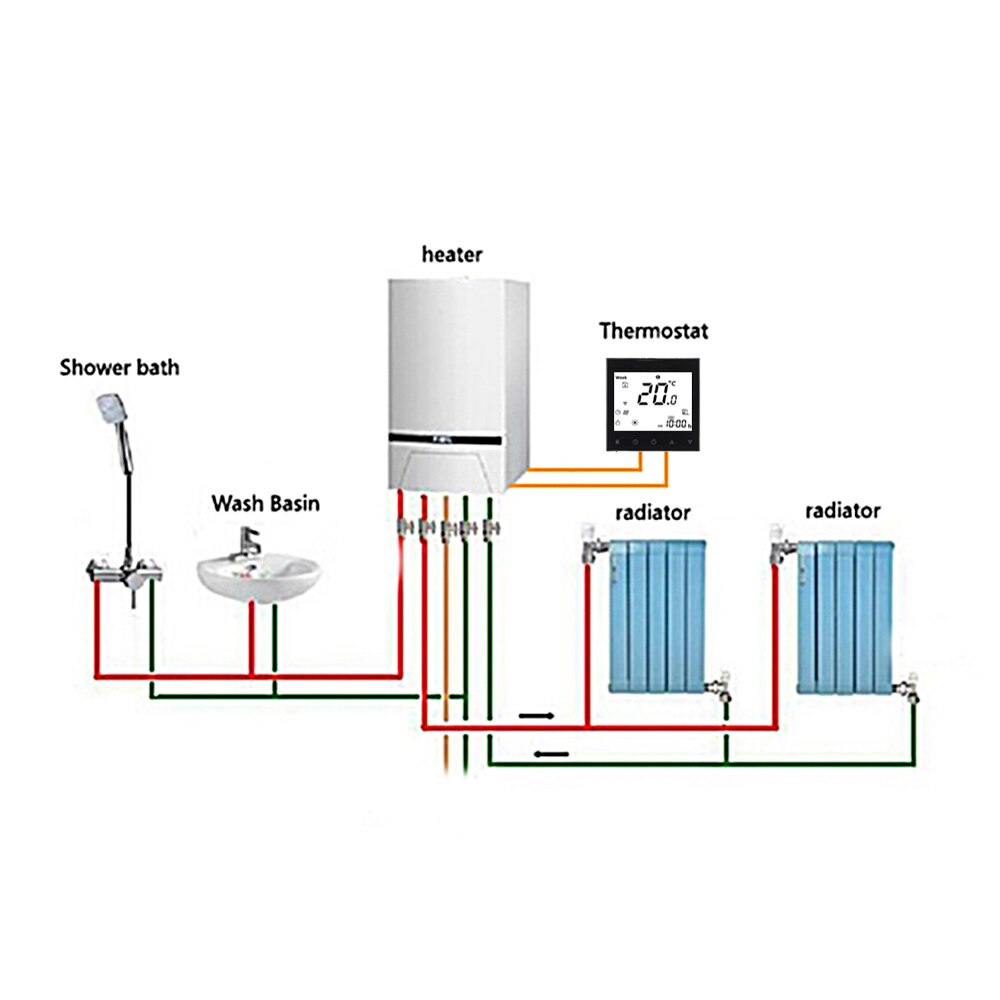Digital Water/Gas Boiler Heating Thermostat with WiFi Connection & Voice Control Energy Saving AC 95-240V 5A Touchscreen