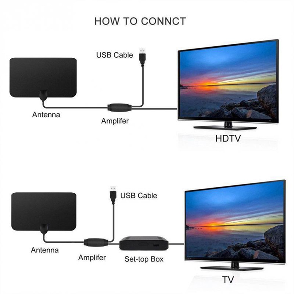 Antenna HDTV Da Interni Con Portata 50 Miglia (80 Km) – 1080p, Compatta, In Metallo, Facile Da Installare