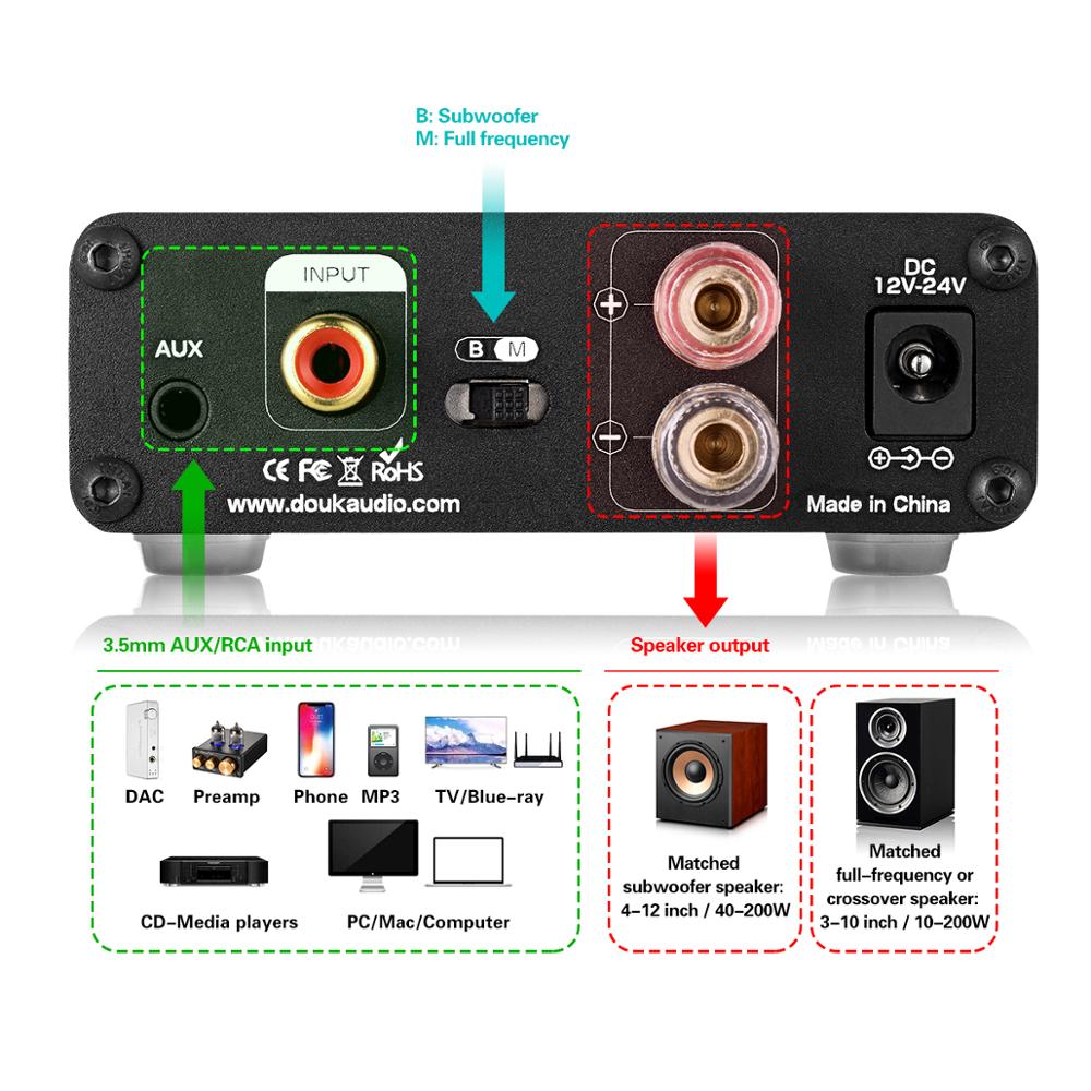 Douk audio-mini subwoofer g4, amplificador digital de canal mono frequência, 100w de potência, áudio hifi