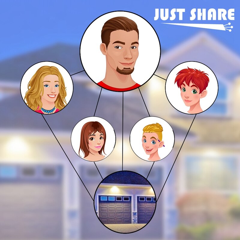 Lntelligent Garagedeur Opener, Garagedeur Schakelaar Controller Compatibel Voor Google Home/Alexa/Ifttt Garage Deur Sensor