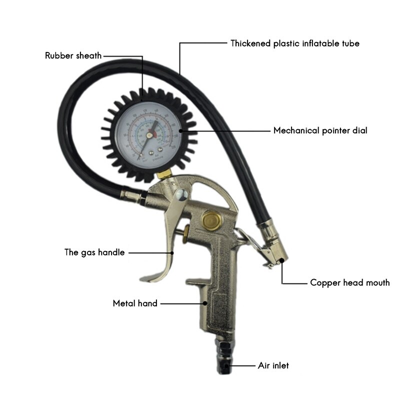 Car Bicycle 1-Cylinder Foot Pump With Pressure Gauge
