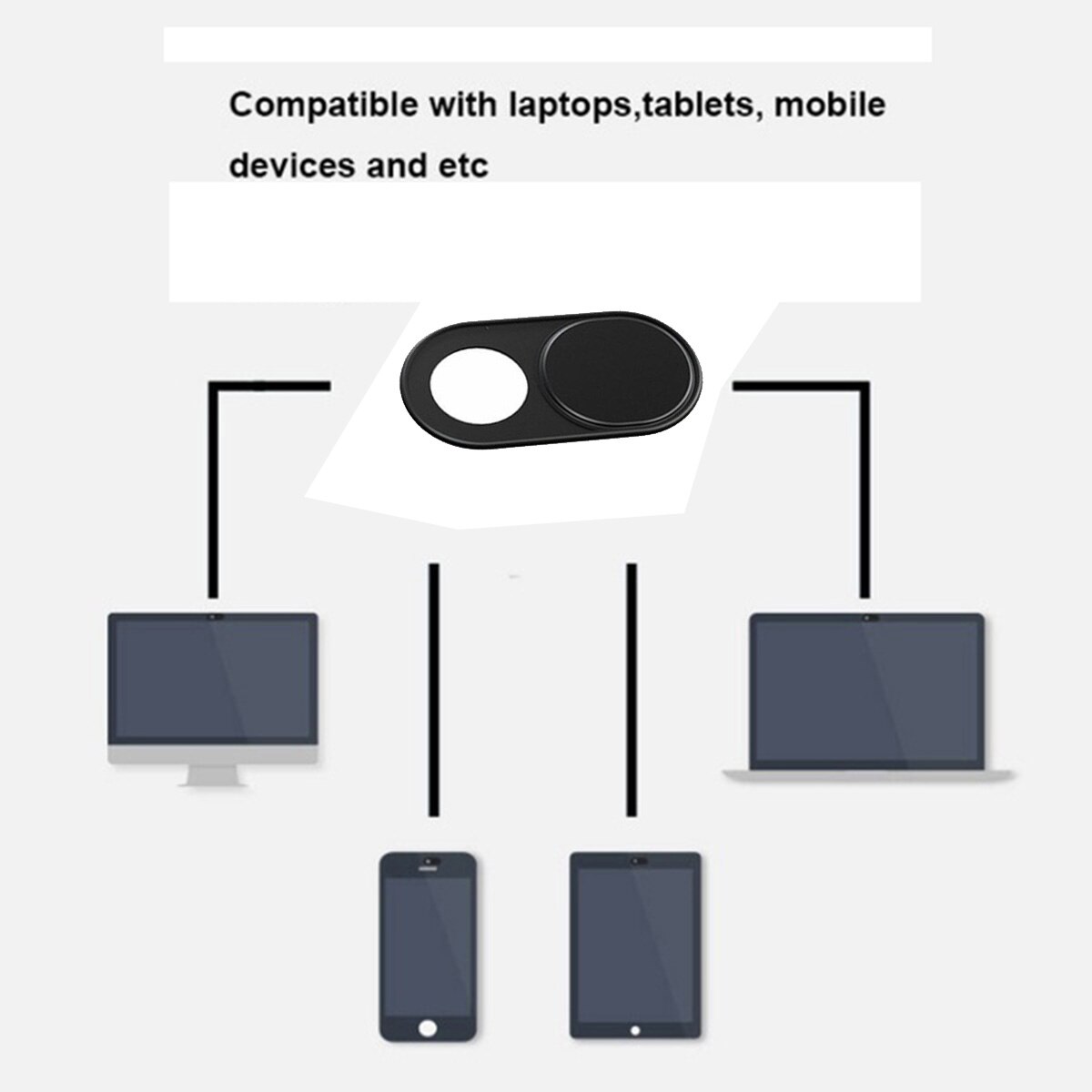 Ultradunne webcamcamerahoezen, beschermers tegen hackers, bescherming tegen privacy, hoezen voor laptops, ipads en pc's, privacystickers
