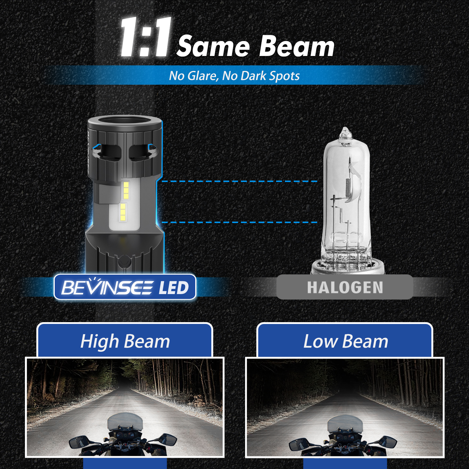 BEVINSEE BA20D H6 LED Motorcycle Light Bulb High&Low Beam Halogen Size 50W Headlamp For Motorbike ATV UTV Accessories Fog Lights