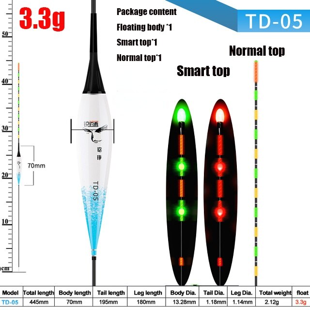 Smart Fishing Float Gravity Sensor Led Electric 2g 5g 7g 10g Great Buoyancy Pose Bobbers Without Battery Glow Stick Summer: Y-DT05