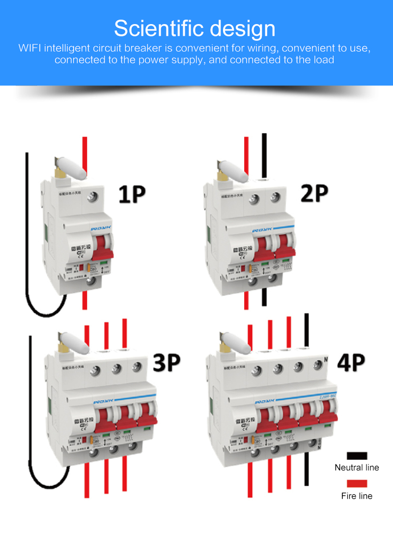 Smart home WiFi Switch Stroomonderbreker eWelink App Afstandsbediening Werk met Alexa Google Domotica Breaker 3P 32A /80A/100A