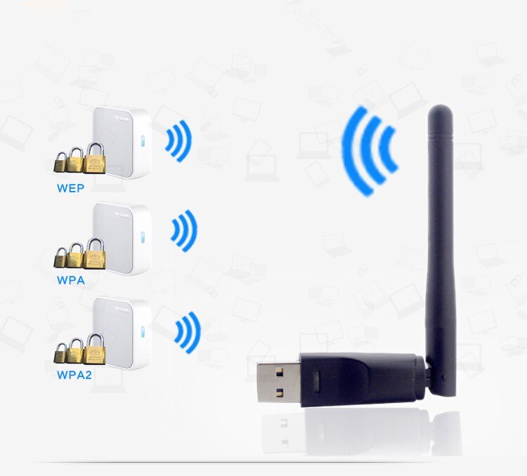 1 Pcs WiFi Wireless Antenna Coverage 150M Mobile Computer WiFi Signal Transmitter Receiver Dongle USB Interface High Sensitivity