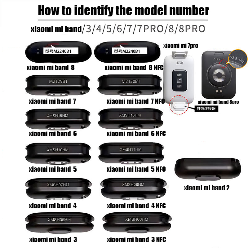 Magnetische Ladegeräte für Xiaomi Mi Band 7 6 5 USB-Ladekabel für Mi Band 4 3 2 MiBand 7 Pro Kabel Ladegerät Dock USB-Kabel tragbar