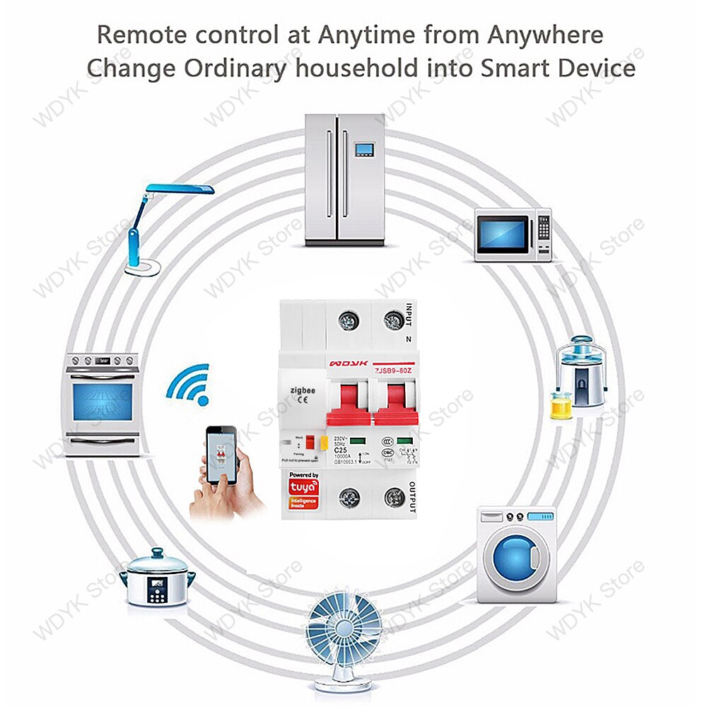 Tuya zigbee 2P Smart circuit breaker remote control no distance limit compatible Alexa echo google Assistant for Smart Home