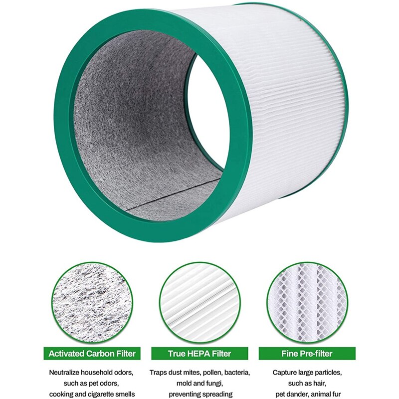 2 Packs HEPA Replacement Filter for Dyson TP00 TP02 TP03 AM11 Tower Purifier Pure Cool Link, Replace Part 968126-03