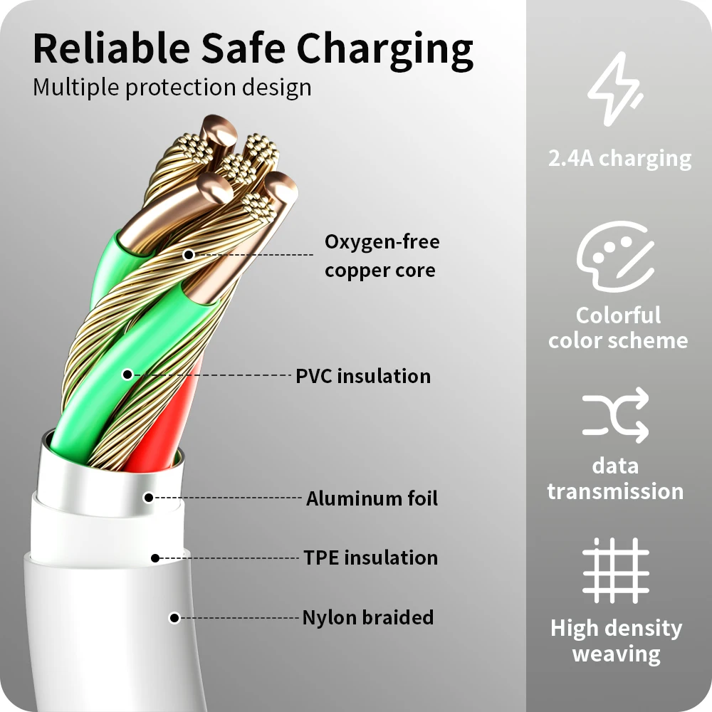 9 stk. 6ft hurtigopladnings-usb-kabler til iphone, lightning-kabel til iphone, hurtigopladningsopladerkabel, ledning kompatibel med iphone