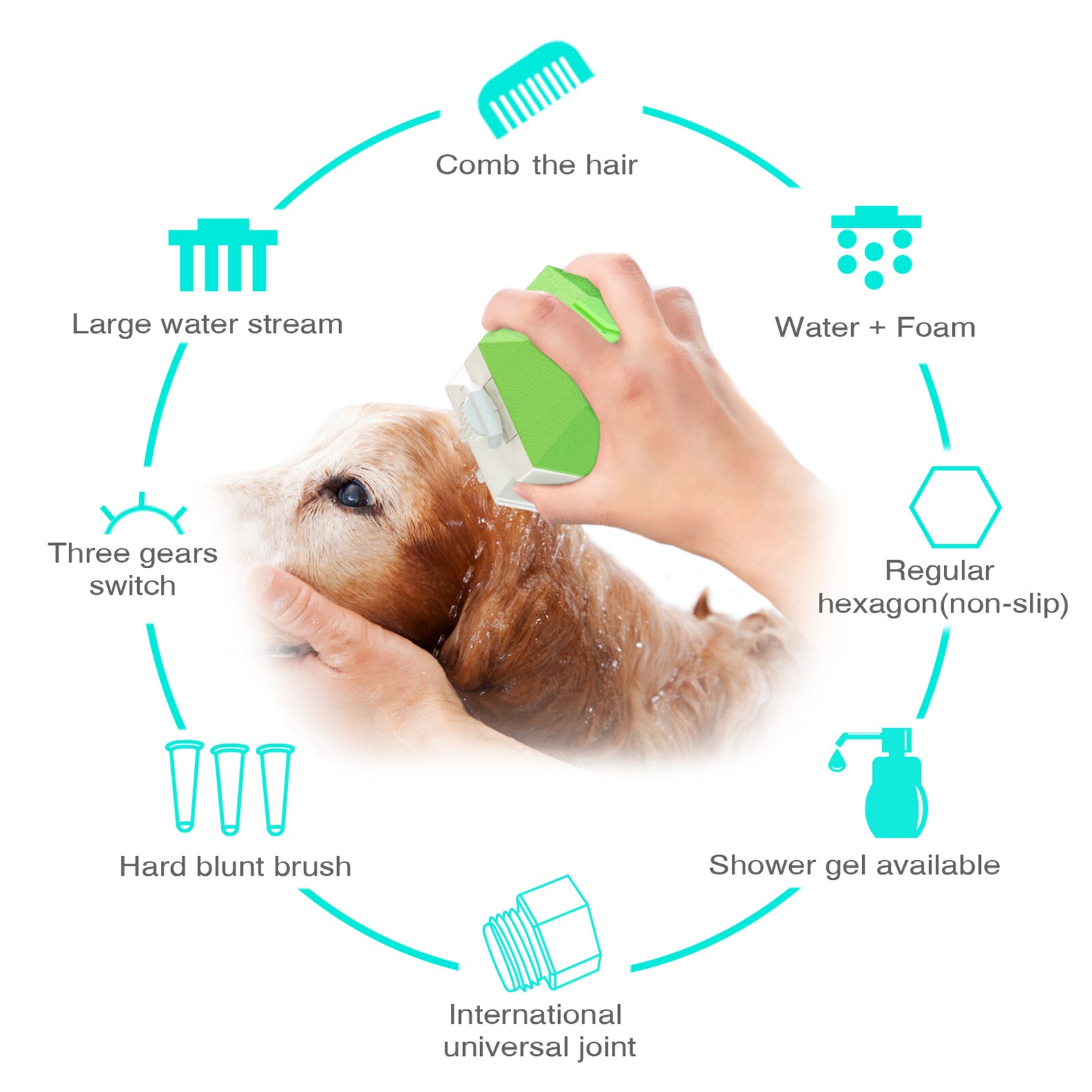 Pet Shower Sprayer Dog Shower Nozzle Handheld Dog Grooming Comb Sprayer Brush Hose Attachment Dog Bathing Tool