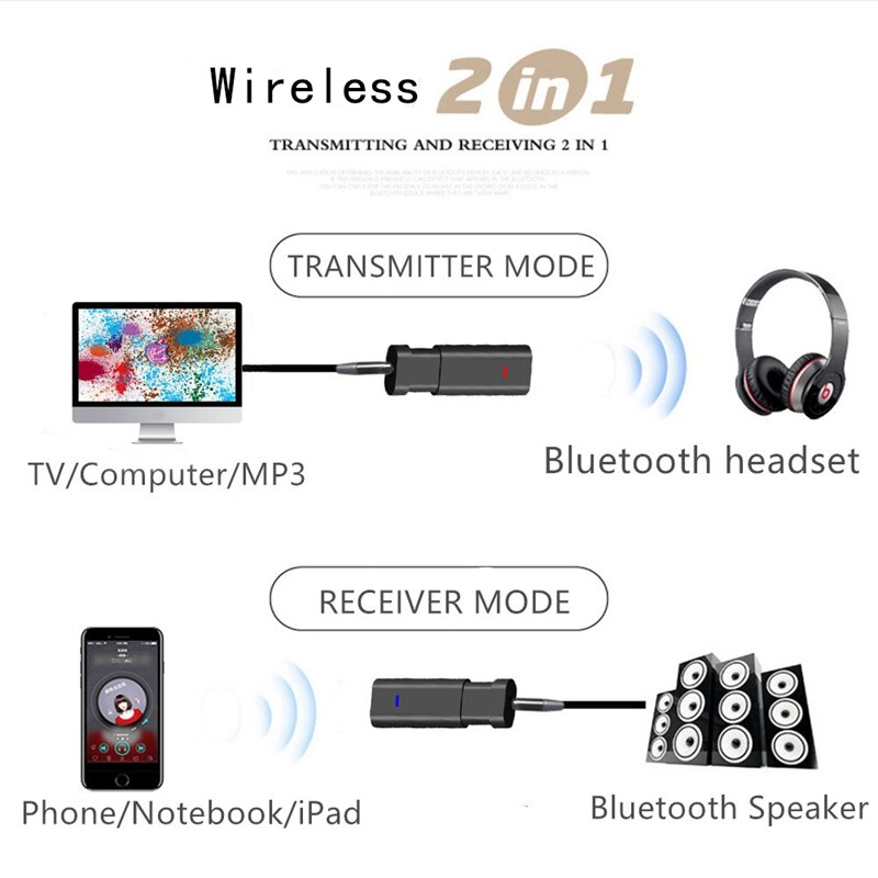 2 In 1 Bluetooth 5.0 Telescopische Draadloze Usb Bluetooth Ontvanger Zender Ontvanger O Box Tv Versterker Aux Adapter
