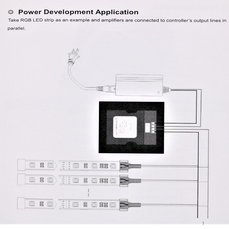 12 v 24 v LED Dimmer Full Touch Panel Turn OP OFF Helderheid Verstelbare voor 12 v Enkele Kleur LED Light Strip Profiel Lamp